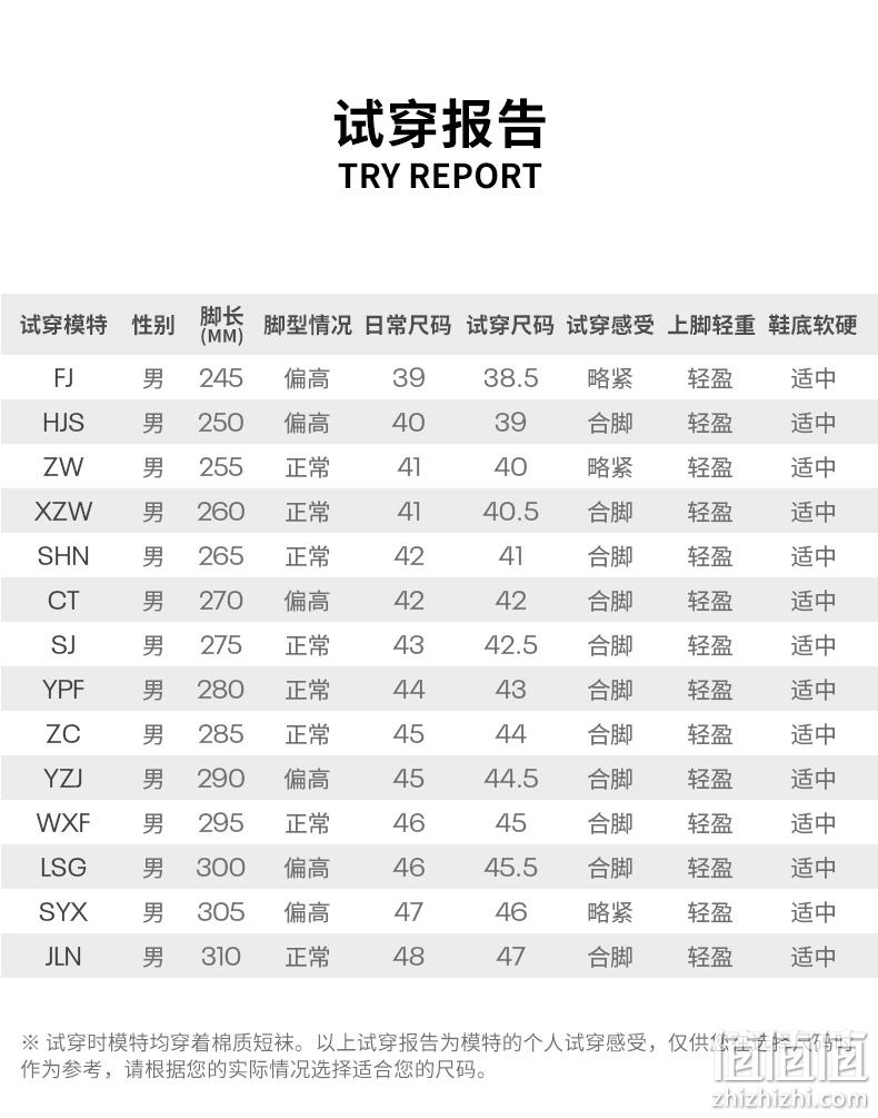 61预告： Reebok 锐步 RUNNER 4.0 KYS25 男子跑步鞋 128元包邮（吊牌价429元） 值值值-买手聚集的地方