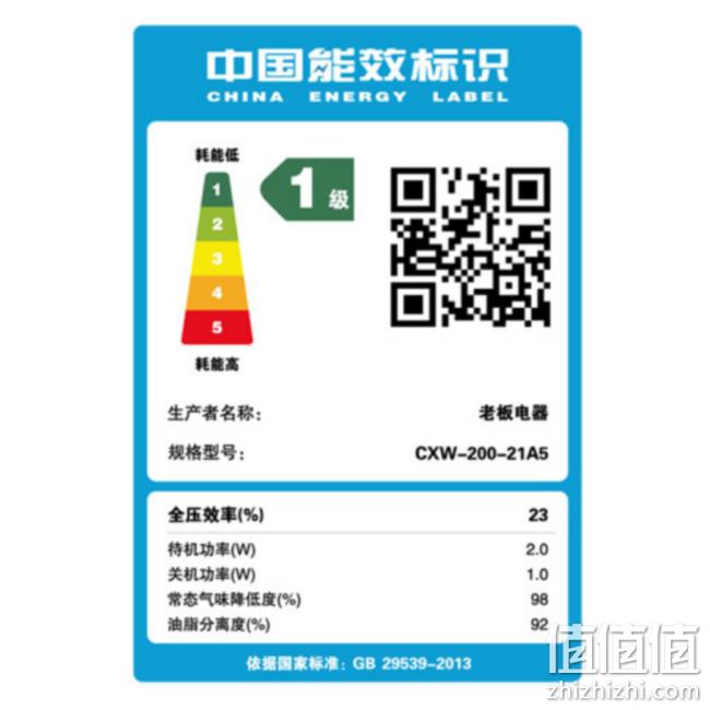 黑洞负压系统！Robam 老板 CXW-200-21A5 侧吸式油烟机 1569元包邮 值值值-买手聚集的地方