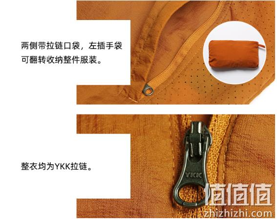 2020年款 专柜2.5折:Marmot 土拨鼠 男士防泼水皮肤衣 券后269元包邮(吊牌价1099元) 值值值-买手聚集的地方