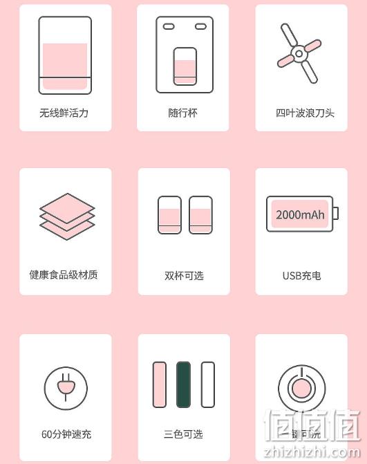 拼多多今日销量前5：美菱 便携式榨汁机 券后24.9元起包邮 值值值-买手聚集的地方