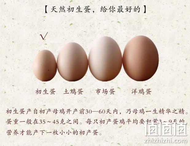 省农村厅背书 线下约1元/个：巴根草 开窝初生鸡蛋 40枚 券后24.8元包邮，折0.6元/枚 破损包赔 值值值-买手聚集的地方