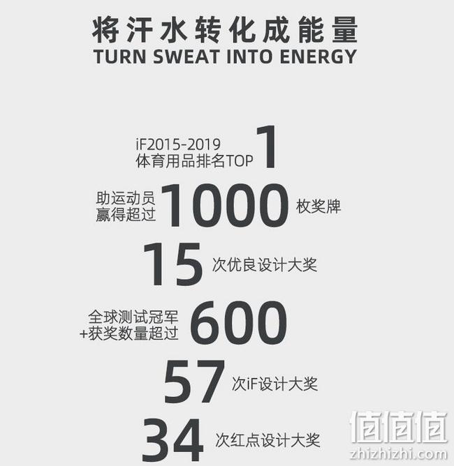 2倍差价，汗水变能量：X-Bionic 男士 优能 优能轻量紧身速干衣 Invent 4.0 Prime直邮到手305元（天猫61活动价610元） 值值值-买手聚集的地方
