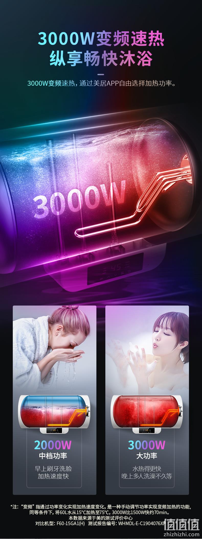 历史低价： WAHIN 华凌 YT2系列 F6030-YT2(HE) 电热水器 50L 599元包邮 值值值-买手聚集的地方