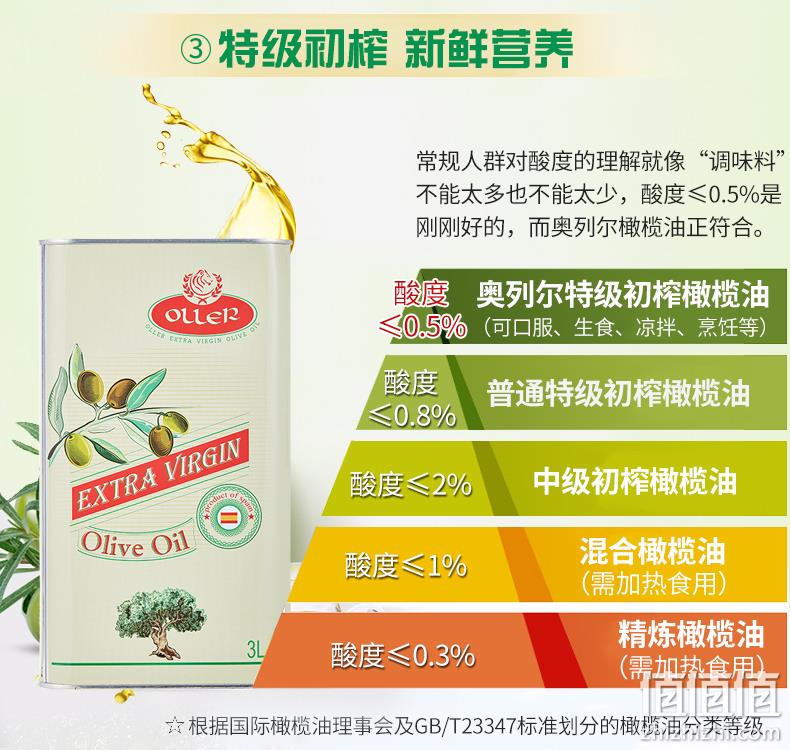 临期低价：3L西班牙原瓶进口 OLLER 奥列尔 特级初榨橄榄油 领券+满减后94.92元包邮 值值值-买手聚集的地方
