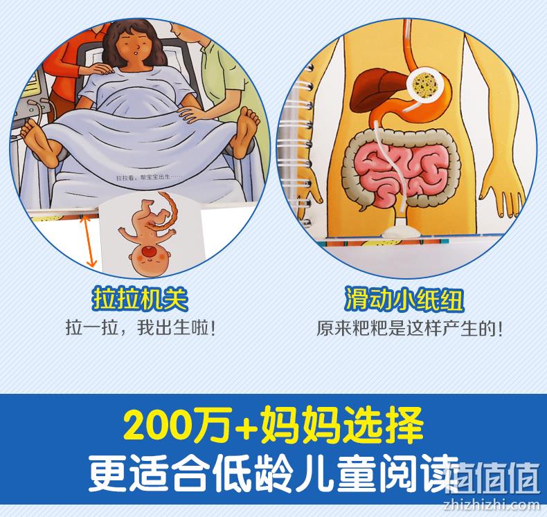少儿读物4月销冠 精装版《乐乐趣翻翻书：我们的身体》3D立体书 券后59元包邮 值值值-买手聚集的地方