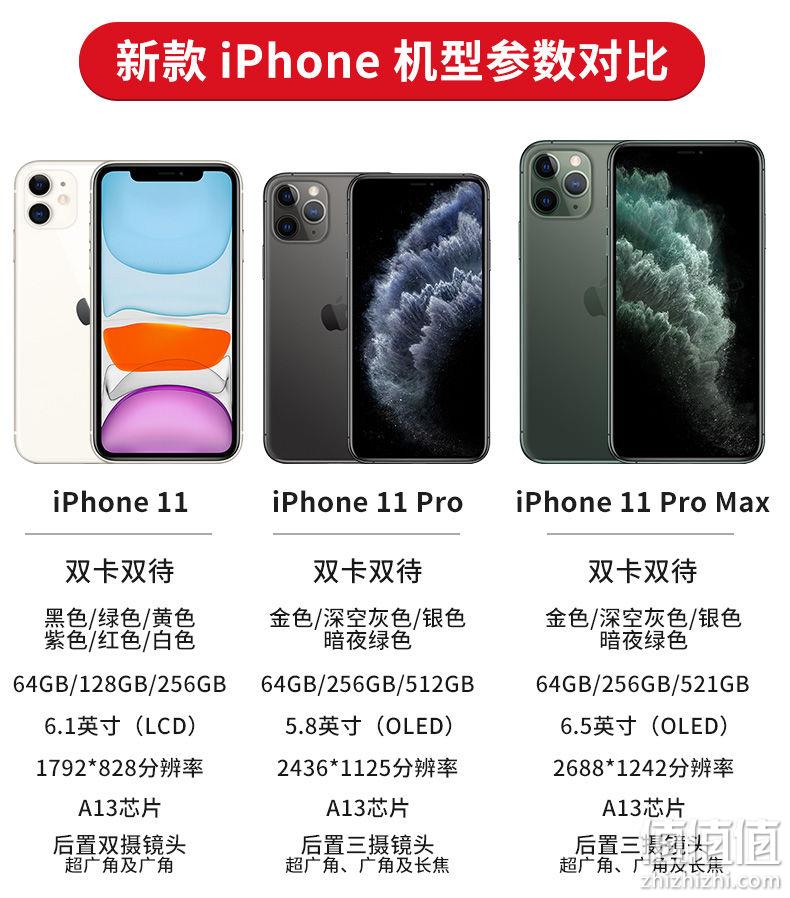 值哭、已补货： Apple 苹果 iPhone 11 智能手机 64GB / 128GB 券后4299/4699元 值值值-买手聚集的地方