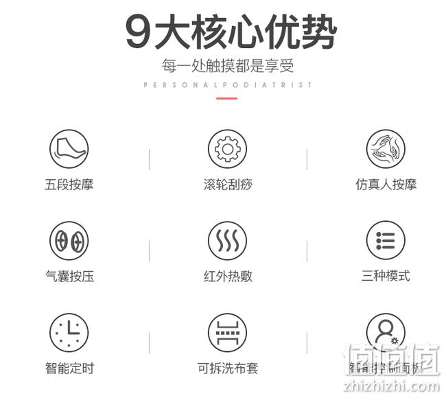 气囊包裹 仿真人按摩马杀鸡：德国 DEDAKJ 足疗机 券后439元包邮（专柜价1299元） 值值值-买手聚集的地方