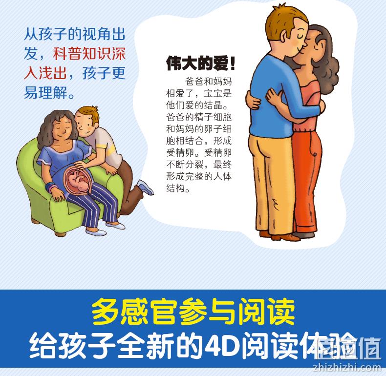 少儿读物4月销冠 精装版《乐乐趣翻翻书：我们的身体》3D立体书 券后59元包邮 值值值-买手聚集的地方