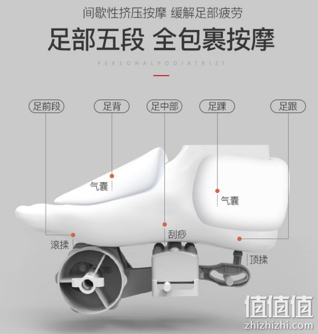 气囊包裹 仿真人按摩马杀鸡：德国 DEDAKJ 足疗机 券后439元包邮（专柜价1299元） 值值值-买手聚集的地方
