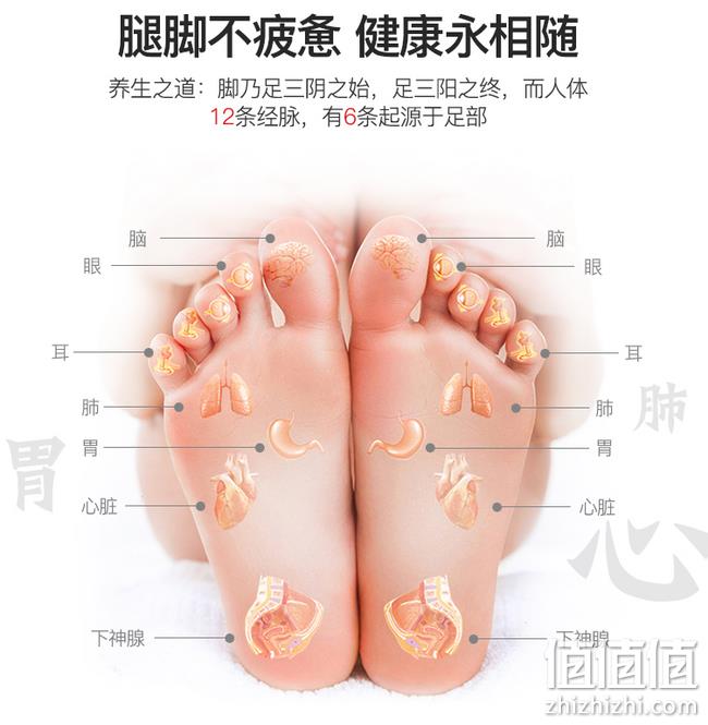 气囊包裹 仿真人按摩马杀鸡：德国 DEDAKJ 足疗机 券后439元包邮（专柜价1299元） 值值值-买手聚集的地方