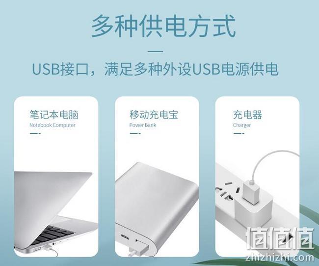 台夹两用，2档可调：库思特 迷你USB小风扇 M1 券后17.9元包邮 值值值-买手聚集的地方