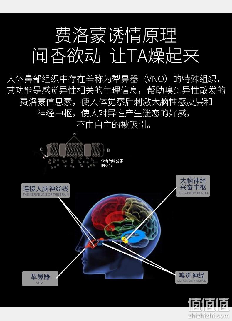 费洛蒙助情因子 双倍润滑：大象 高潮炫金避孕套 7只 券后9.9元包邮（京东39元）  值值值-买手聚集的地方