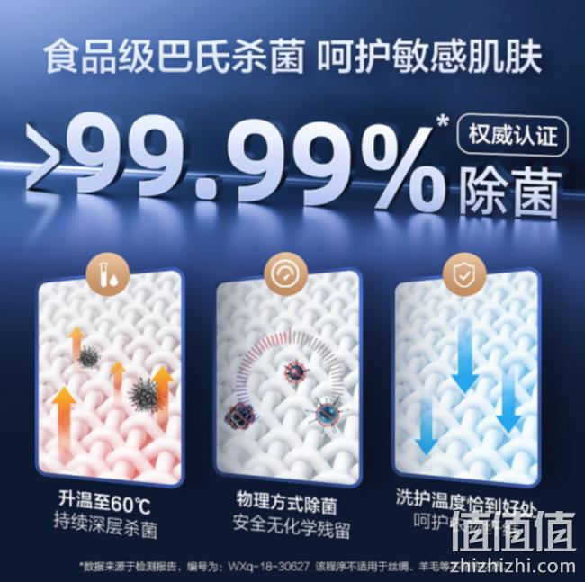 5日0点： Leader 统帅 @G1012B36W 滚筒洗衣机 10KG 1099元包邮（之前推荐1399元） 值值值-买手聚集的地方