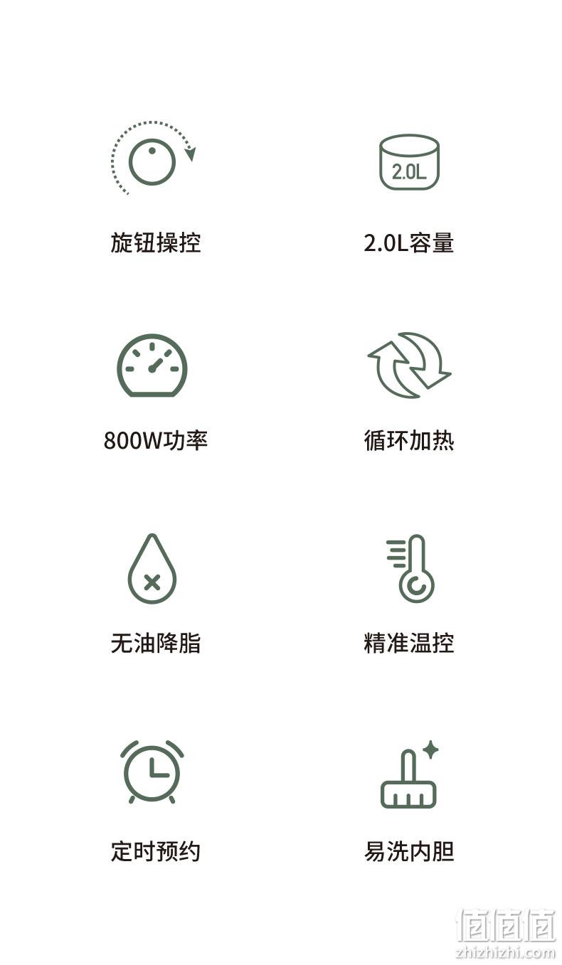不足百元抄底价，低脂无油烹炸：米小白 家用空气炸锅 2L 立减+券后99元 值值值-买手聚集的地方