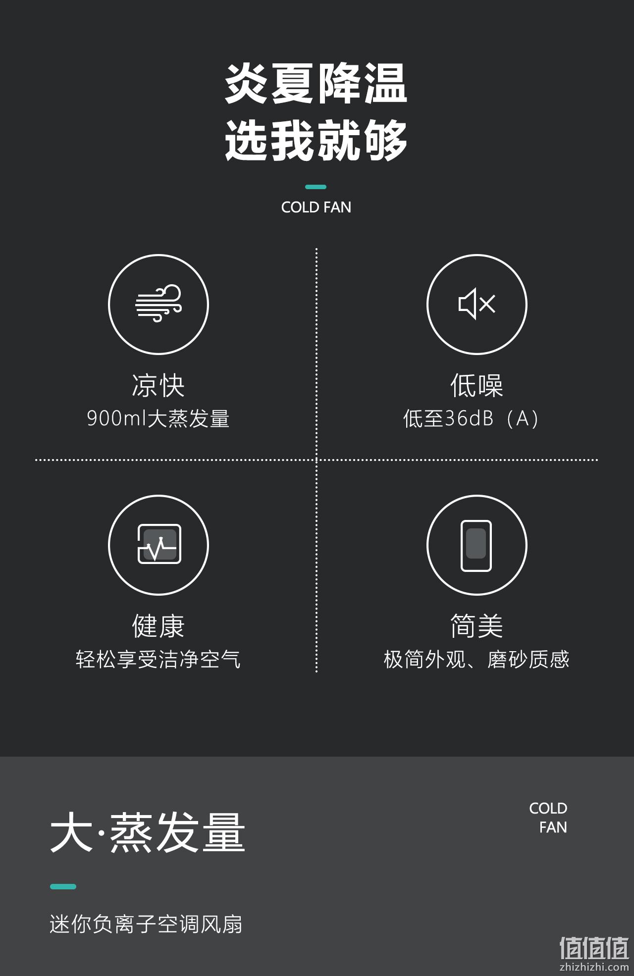 抖音同款、迷你便携、快速制冷不干燥：Svnscomg 微型充电便携小空调 券后88元包邮 值值值-买手聚集的地方
