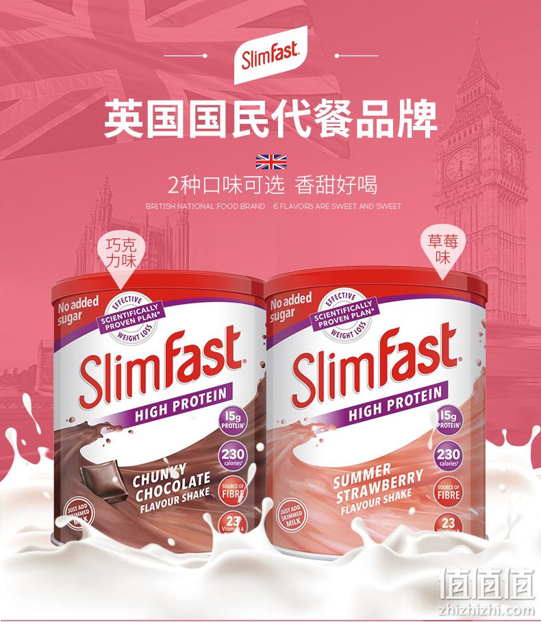 贝嫂推荐 英国进口 Slimfast 代餐奶昔 2口味 450gx4件 270元包邮 值值值-买手聚集的地方