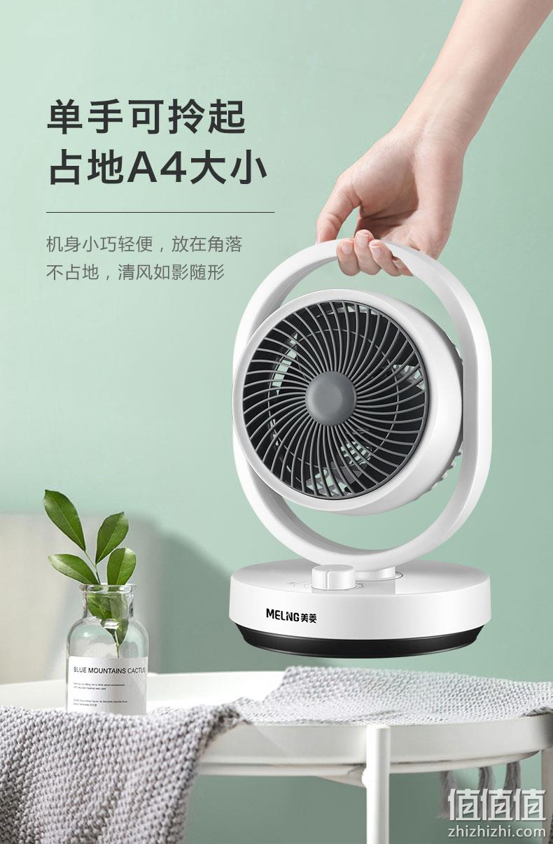 再降10元！3D涡轮聚风 送风8米：美菱 空气循环扇 券后49元包邮（上次59元包邮） 值值值-买手聚集的地方