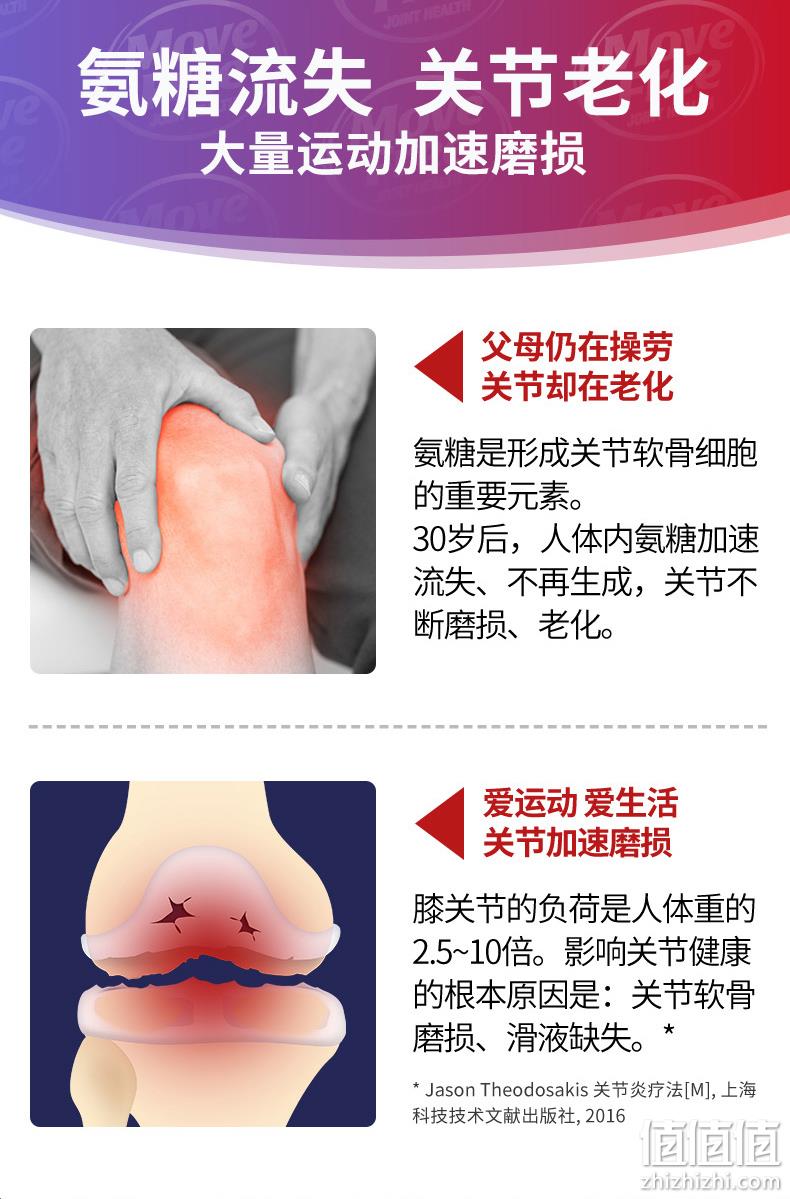 补券、值哭！保护骨关节：Schiff 旭福 Move Free 液体氨糖 900ml 券后99元包邮（之前推荐119元） 值值值-买手聚集的地方