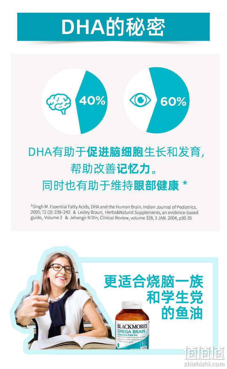 4倍DHA！60粒  BLACKMORES 澳佳宝 高浓度DHA深海鱼油软胶囊 119元包邮 值值值-买手聚集的地方