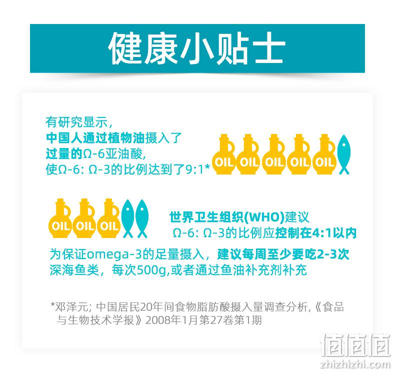 4倍DHA！60粒  BLACKMORES 澳佳宝 高浓度DHA深海鱼油软胶囊 119元包邮 值值值-买手聚集的地方