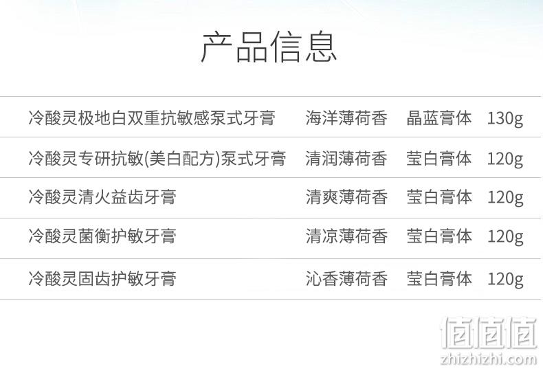 冷酸灵 美白清火抗敏感牙膏120gx4只+130g+云感牙刷x2支 券后39.8元包邮 值值值-买手聚集的地方