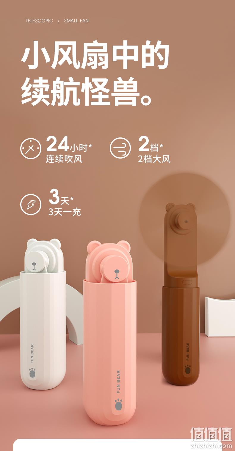可当充电宝、24小时续航：BZR F8 手持折叠风扇 35元包邮 值值值-买手聚集的地方