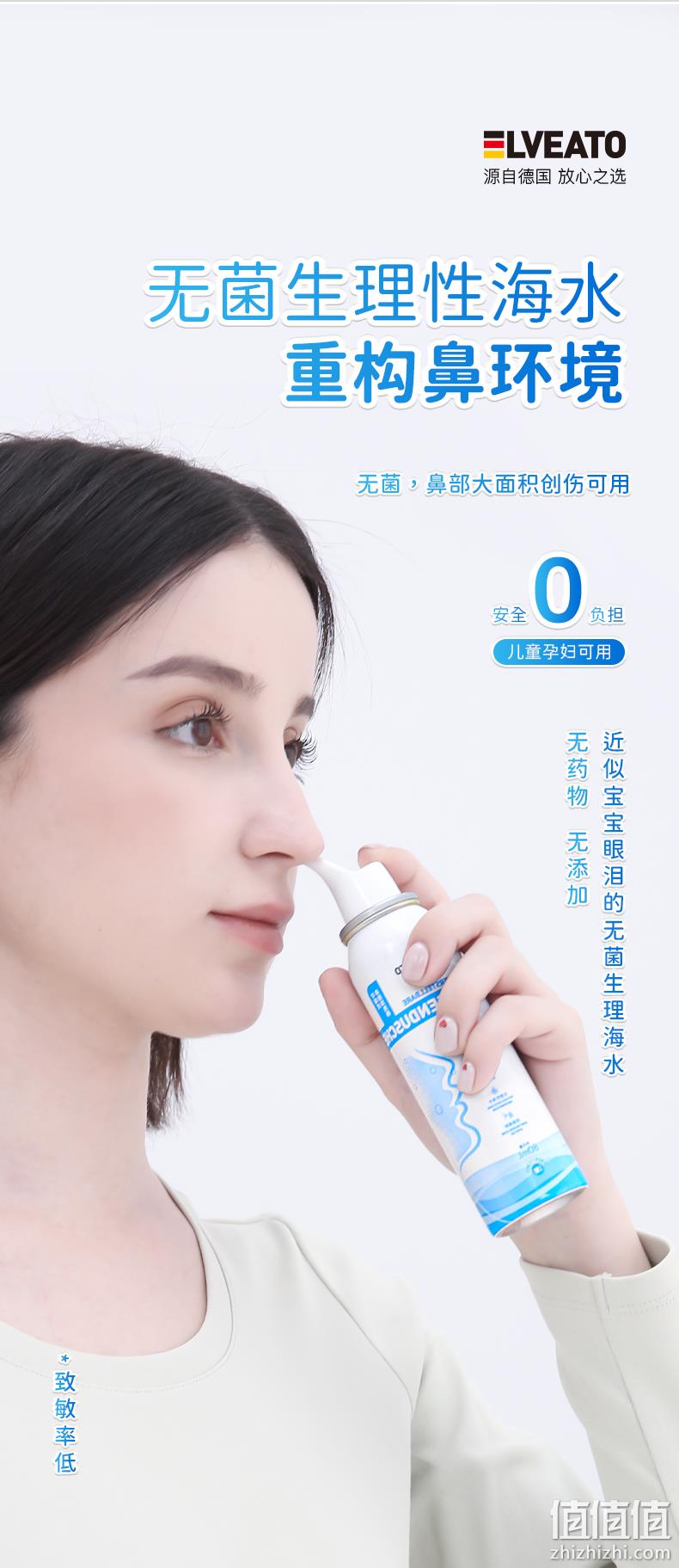 安全无添加、缓解鼻塞、孕妇可用：德国 ELVEATO 无菌生理性海盐水喷雾 80ml 29元包邮 值值值-买手聚集的地方