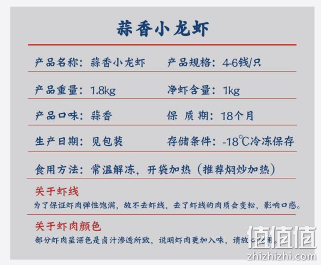 净虾重1kg x2件：蟹小茉 蒜蓉小龙虾 1.8kg(35-50只)   4-6钱 99元包邮（折49.5元/件） 值值值-买手聚集的地方