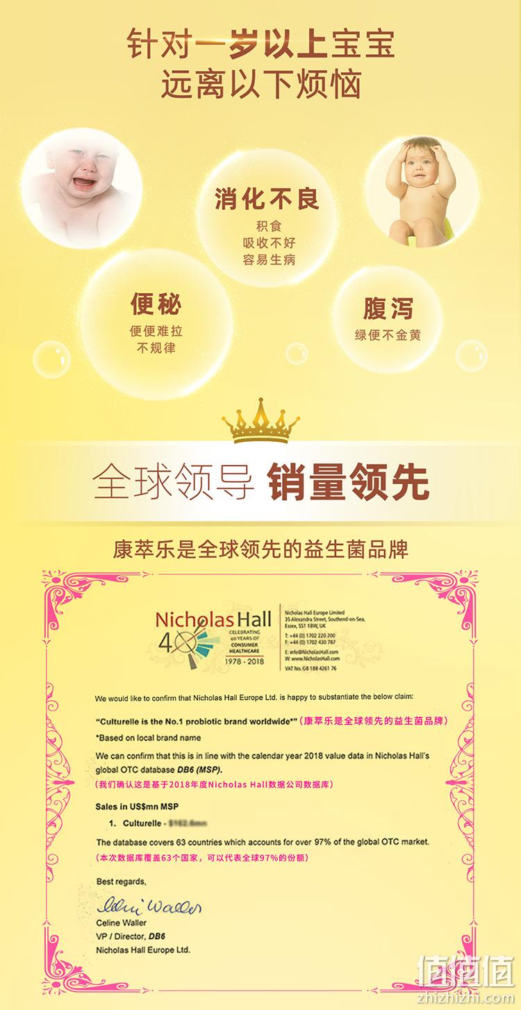 育儿专家推荐、促进消化：30袋/盒 x2件 Culturelle 康萃乐 儿童益生菌粉 88会员199.21元包邮（京东国际216元起） 值值值-买手聚集的地方