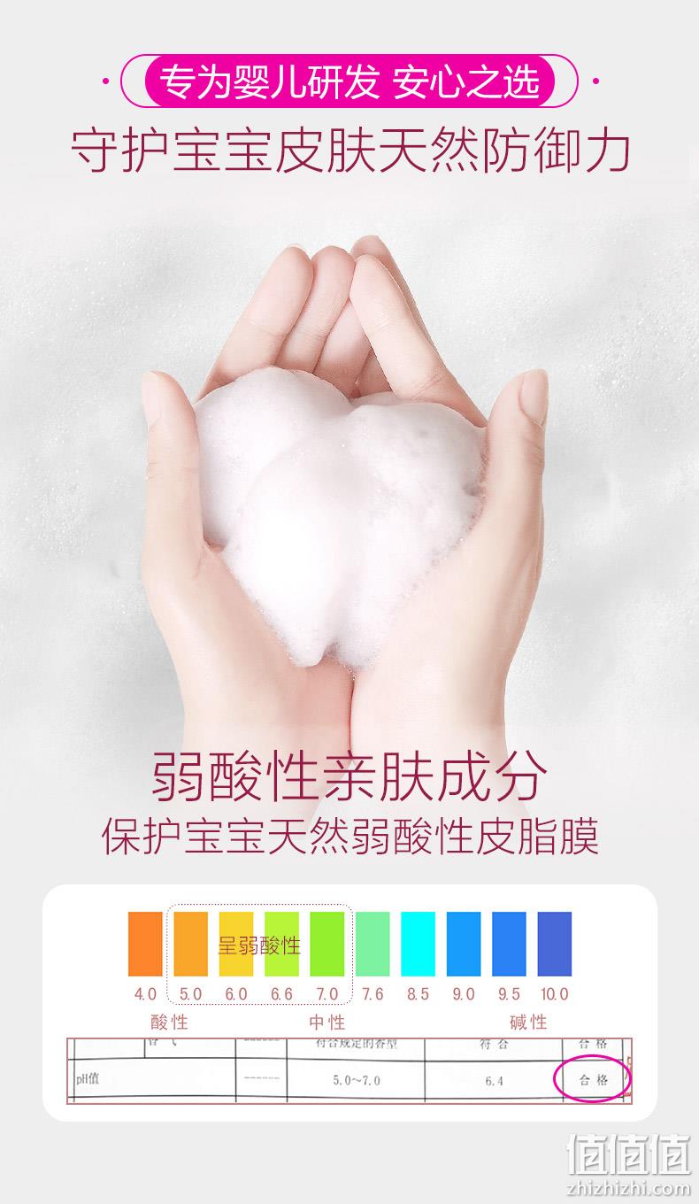 温和无泪、滋润保湿：500mlx2瓶 爱护 婴儿洗发沐浴露 洗护二合一 券后20元包邮 值值值-买手聚集的地方