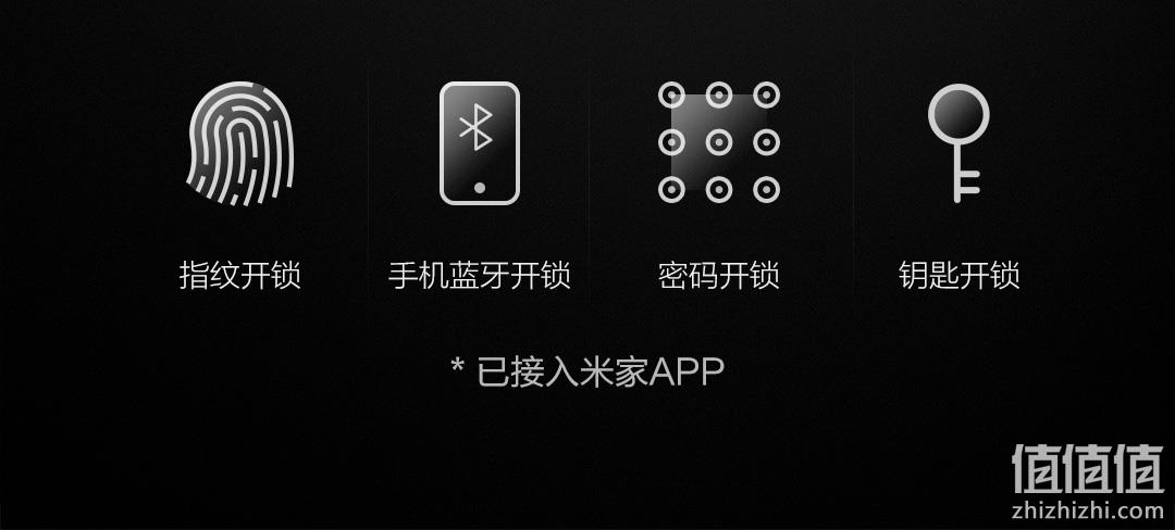 历史低价、6期免息：小米生态链 LOOCK 鹿客 Classic指纹锁智能锁 899元包邮 值值值-买手聚集的地方