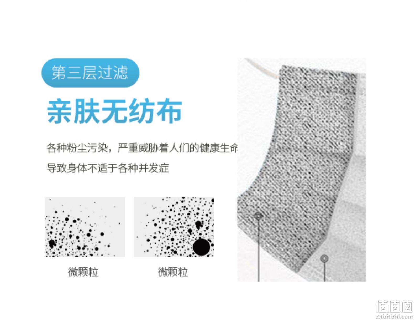 神价格！三层含熔喷布，亿吉堂 一次性熔喷布口罩 50只 8.9元包邮（折合0.17元/只） 值值值-买手聚集的地方