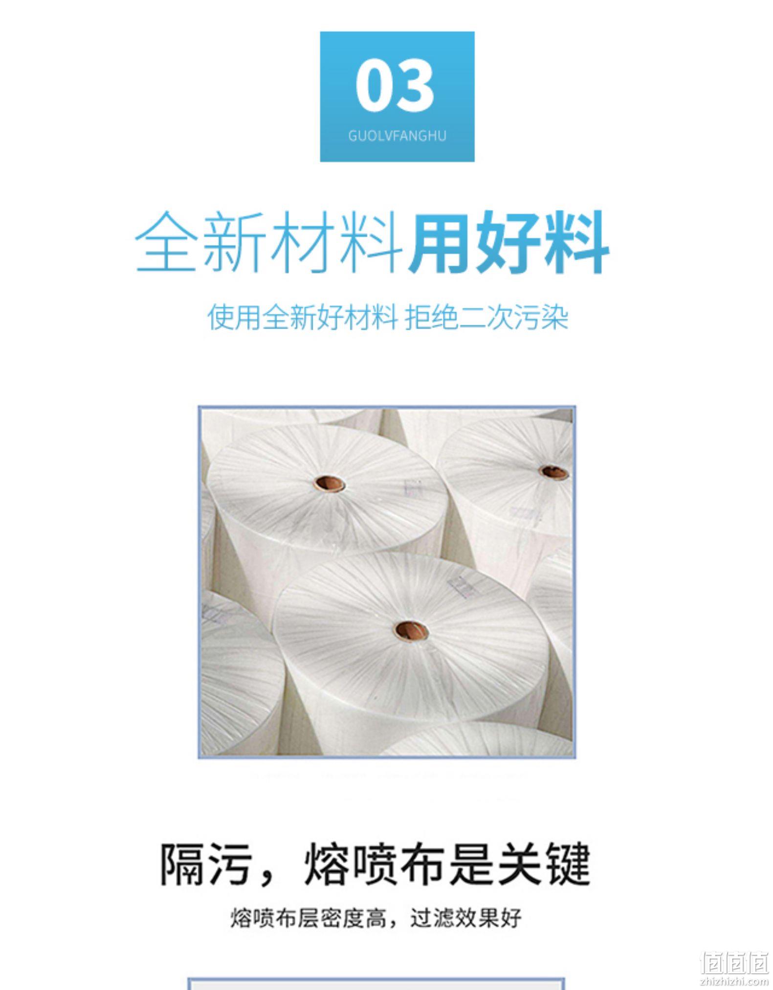 神价格！三层含熔喷布，亿吉堂 一次性熔喷布口罩 50只 8.9元包邮（折合0.17元/只） 值值值-买手聚集的地方