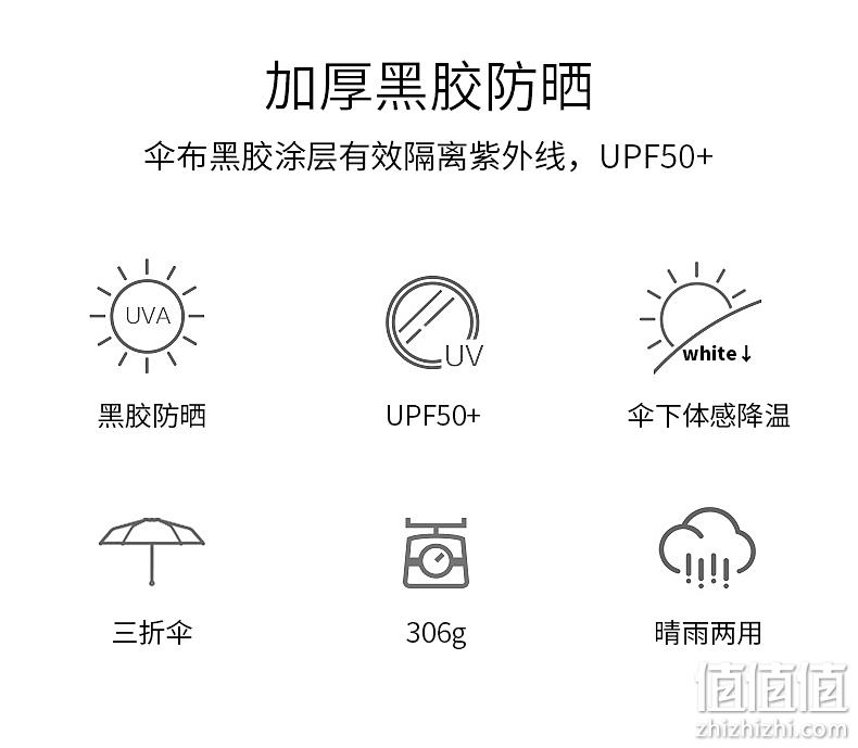 超轻防晒、晴雨两用：天堂 防紫外线太阳伞 UPF50+ 24.9元包邮 值值值-买手聚集的地方