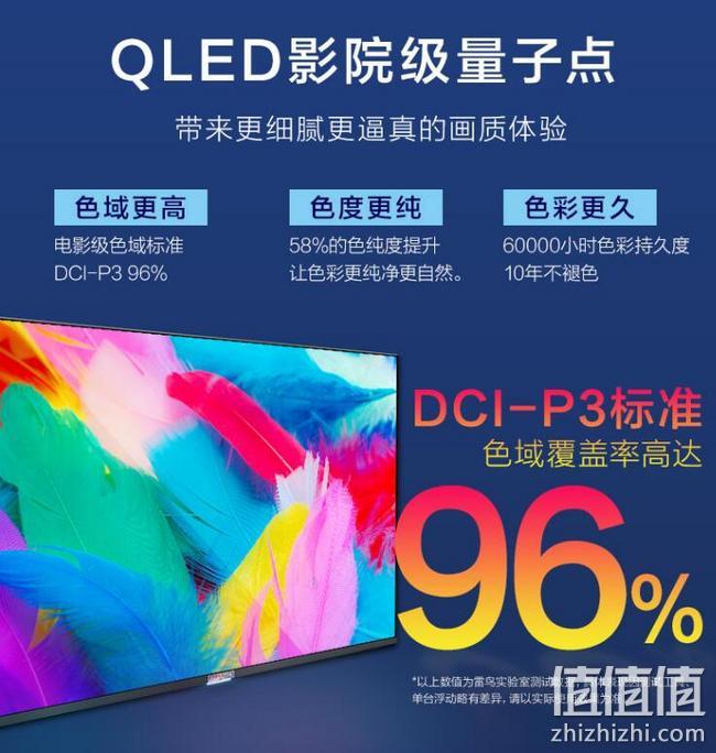 值哭，12期免息，4K+770nit：TCL 雷鸟R625C 55英寸 液晶电视机 3G+64G 折合3399元入手，12起免息，送腾讯视频全平台VIP会员年卡 值值值-买手聚集的地方