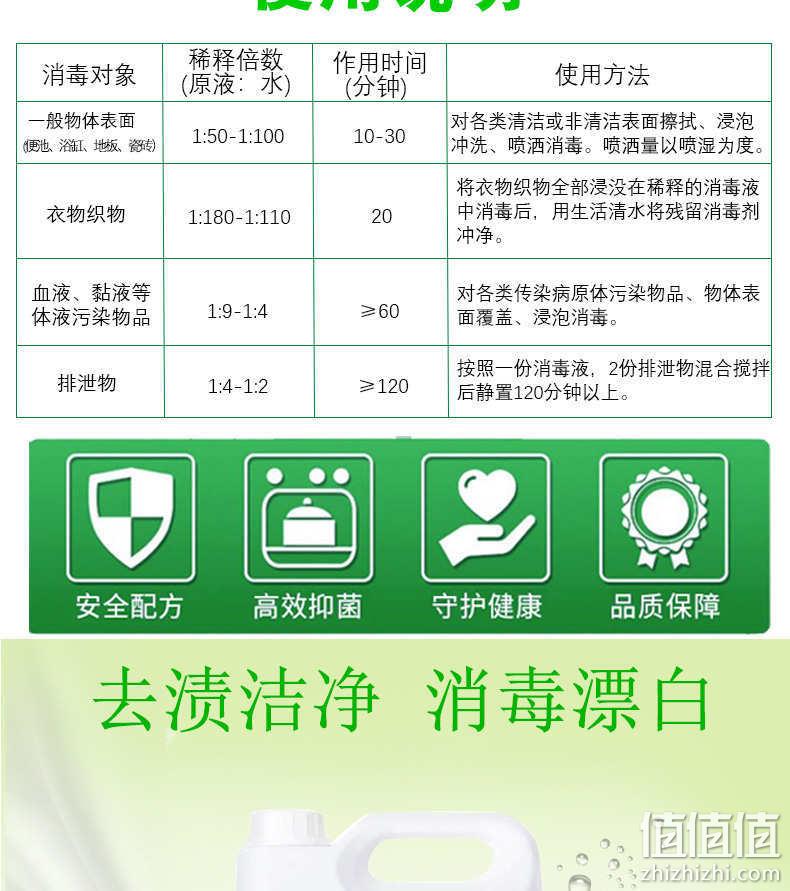 大桶10斤 ABADON  84消毒液 券后11.11元包邮 值值值-买手聚集的地方