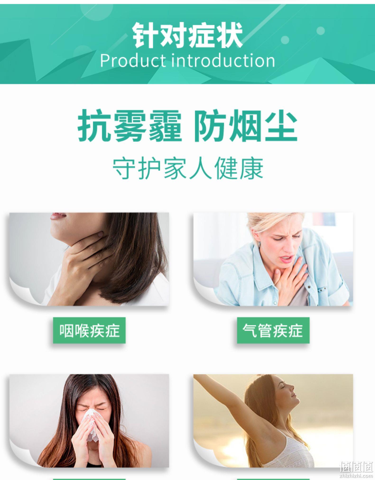 新低 加拿大进口、清肺/呵护呼吸道：45粒x3件 PN 净肺片 胶囊 券后198元包邮 值值值-买手聚集的地方