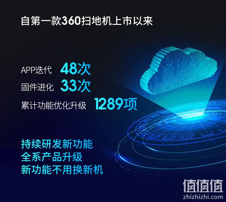 24期免息！360 X95 扫地机器人 礼盒版 2179元包邮 值值值-买手聚集的地方