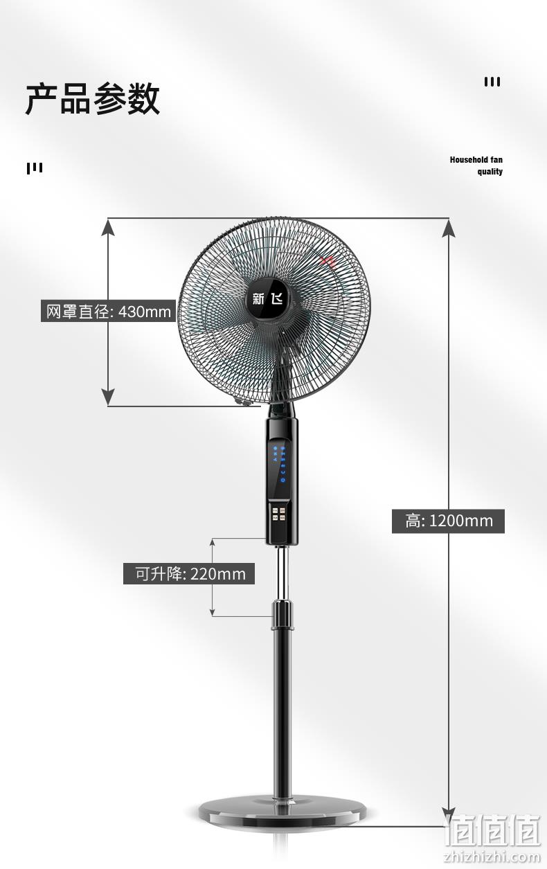 五叶细腻送风、降噪电机：新飞 FD-16A 落地扇 机械款 券后68元包邮 值值值-买手聚集的地方