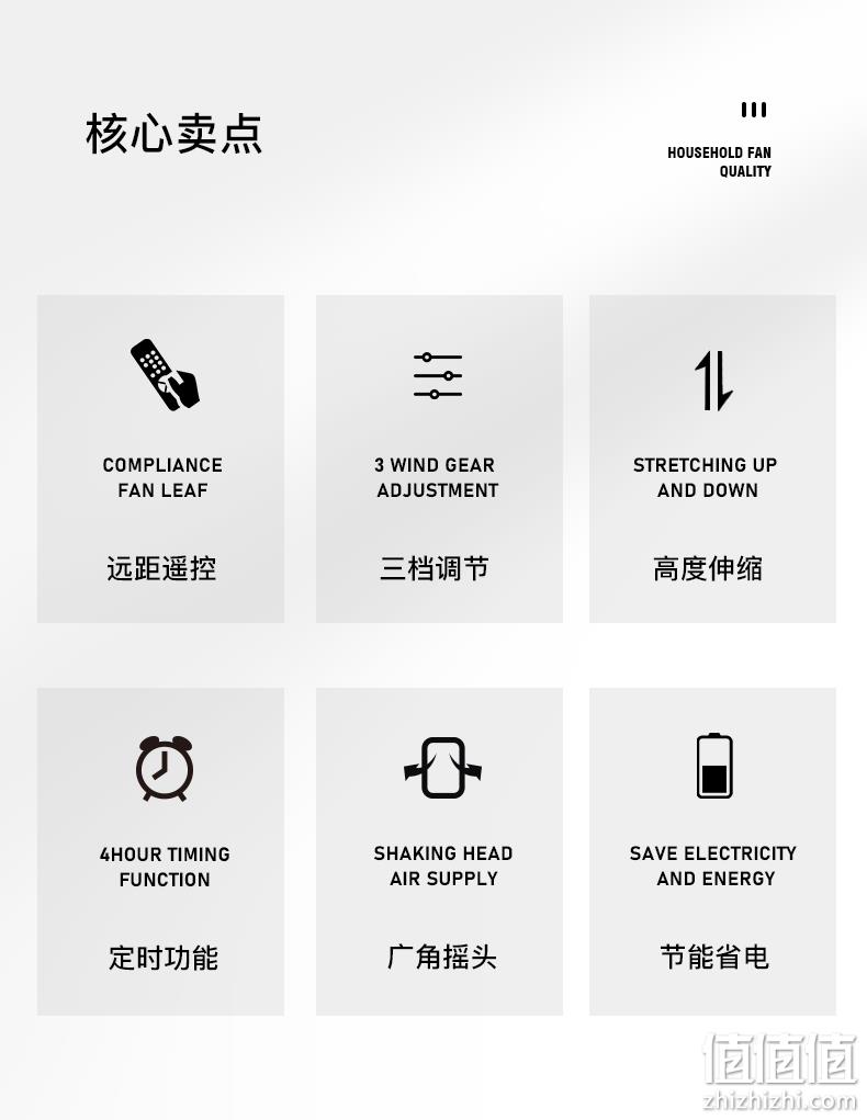 五叶细腻送风、降噪电机：新飞 FD-16A 落地扇 机械款 券后68元包邮 值值值-买手聚集的地方