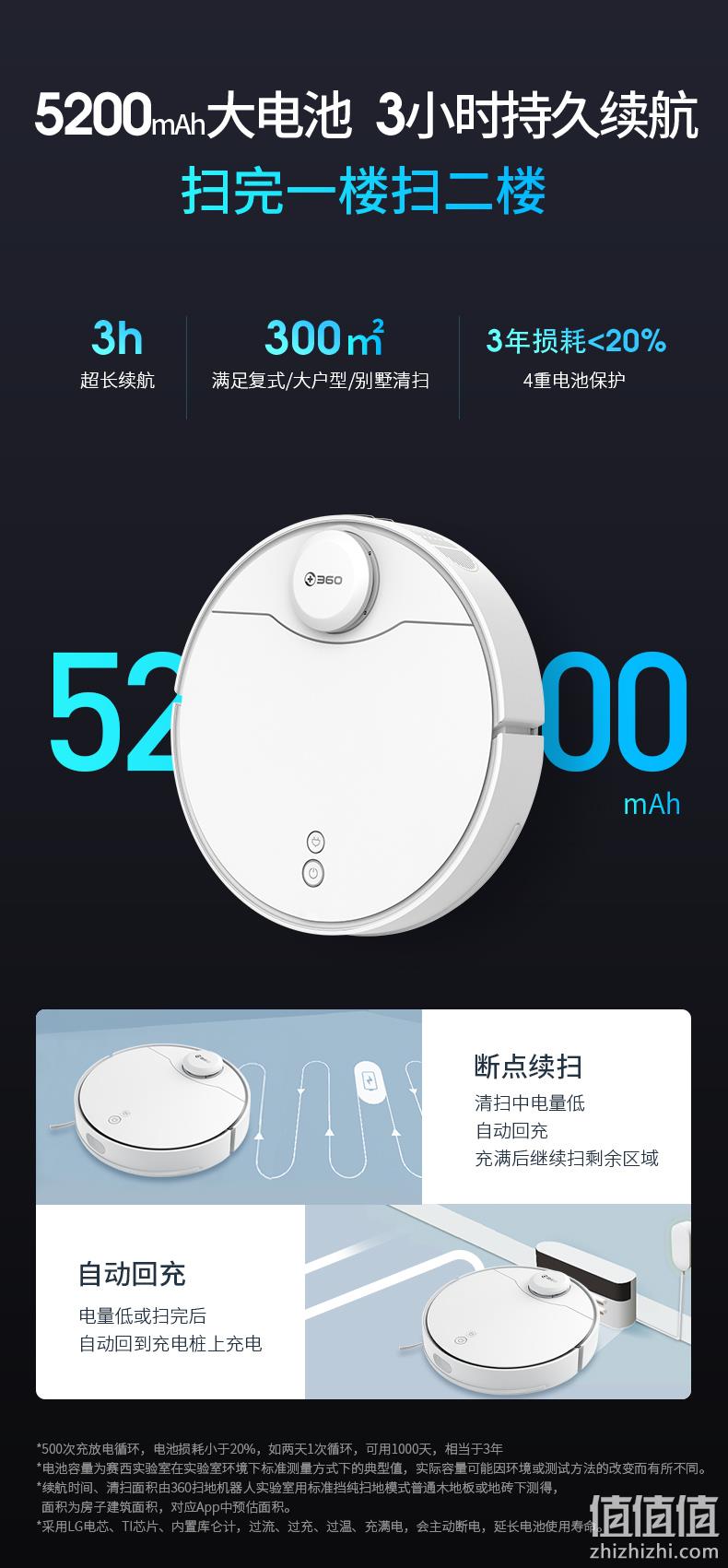 24期免息！360 X95 扫地机器人 礼盒版 2179元包邮 值值值-买手聚集的地方