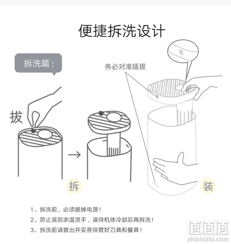 老板旗下高端品牌，筷子不发霉：火鸡 智能消毒烘干刀筷架 券后299元包邮顺丰到家 值值值-买手聚集的地方