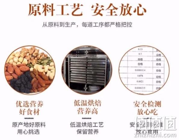 仅大牌1/3价 7种坚果果干：每日坚果大礼包 30包 600g 券后25.5元包邮 专业检测 值值值-买手聚集的地方