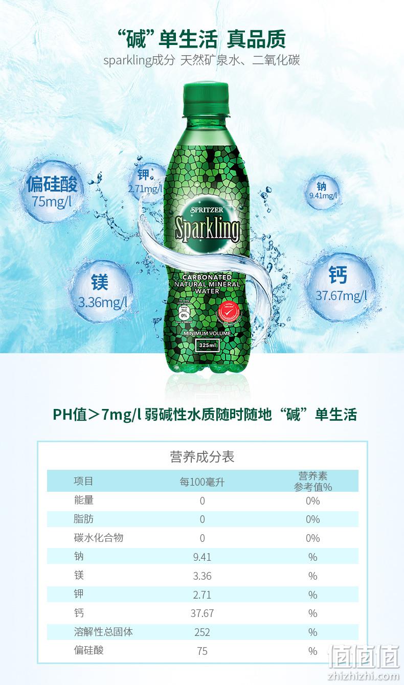 马来西亚国会用水、0糖0卡0脂气泡水:325mlx24瓶 Spritzer 高端弱碱性气泡水 券后53.8元包邮 值值值-买手聚集的地方