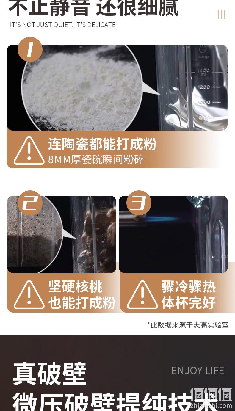 冷热磨三用+微压破壁+静音：志高 2020新款 超轻薄AIR 静音破壁机料理机 1.75L 券后299元包邮 值值值-买手聚集的地方