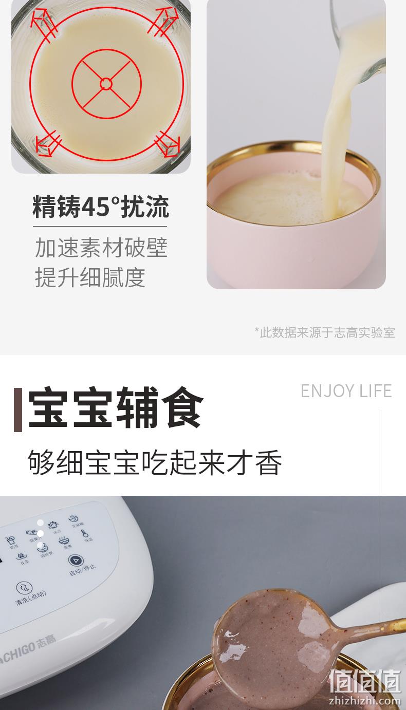 冷热磨三用+微压破壁+静音：志高 2020新款 超轻薄AIR 静音破壁机料理机 1.75L 券后299元包邮 值值值-买手聚集的地方