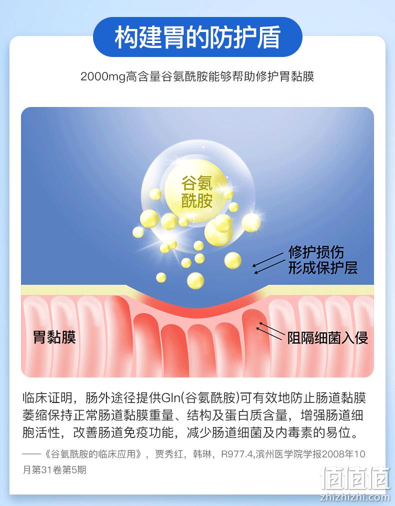 新低、澳洲原装进口、抑制幽门螺杆菌酶+修复肠胃黏膜：150g Nutrition Care 养胃粉 券后168元包邮（上次198元） 值值值-买手聚集的地方