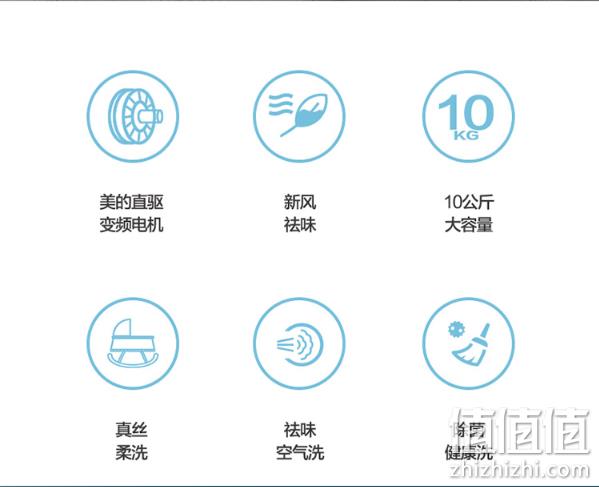 可机洗真丝衣物、祛味空气洗：10公斤 美的 洗烘一体机MD100CQ7PRO 券后2699元包邮 值值值-买手聚集的地方