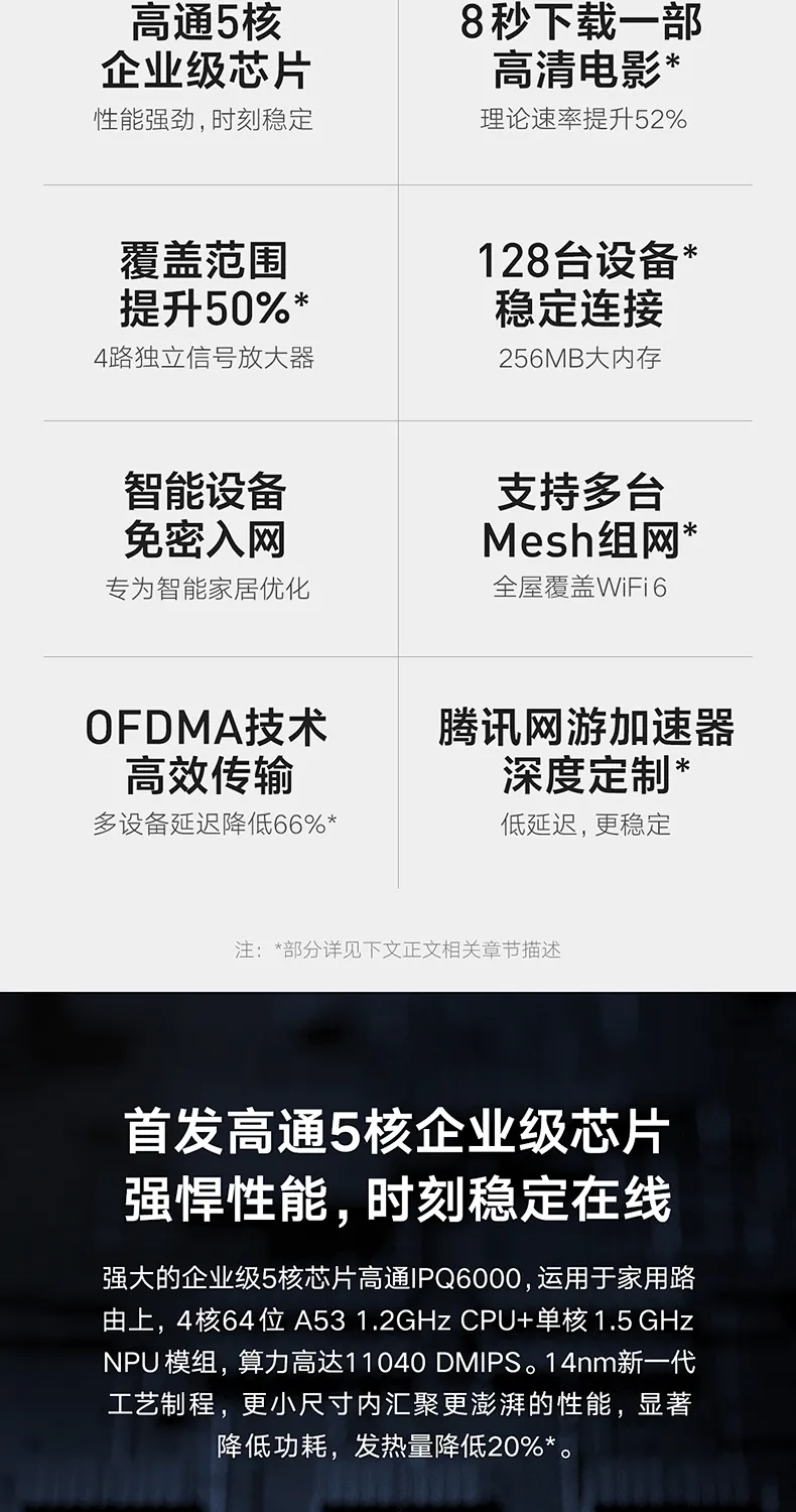 高通5核企业级芯片+WiFi6：MI 小米 AX1800 家用路由器 280元包邮 黑卡低至238元 值值值-买手聚集的地方
