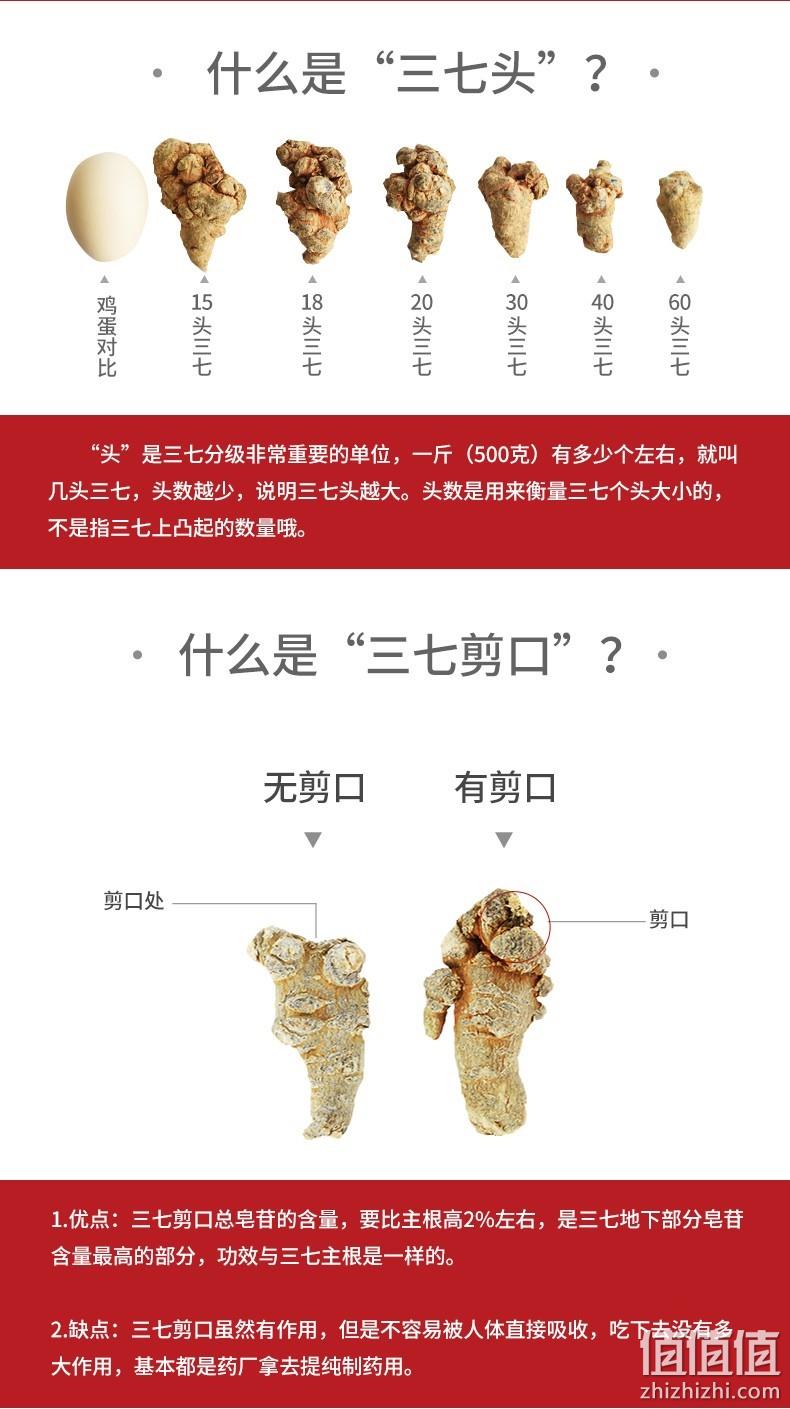 GMP药标认证 225gx2瓶 盘龙云海 文山超细三七粉 券后193.05元包邮 值值值-买手聚集的地方